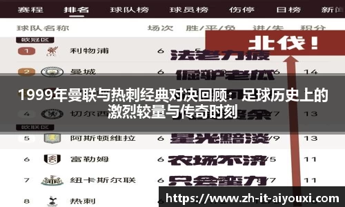 1999年曼联与热刺经典对决回顾：足球历史上的激烈较量与传奇时刻