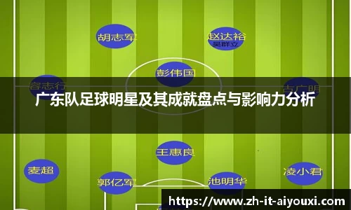 广东队足球明星及其成就盘点与影响力分析